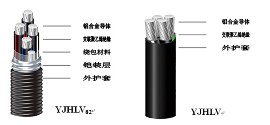 湖南秋葵视频黄下载电线电缆有限公司,低烟无卤电线电缆,秋葵视频在线观看免费系列,控制电缆,电线电缆企业哪里好 湖南秋葵视频黄下载电线电缆有限公司,低烟无卤电线电缆,秋葵视频在线观看免费系列,控制电缆,电线电缆企业哪里好